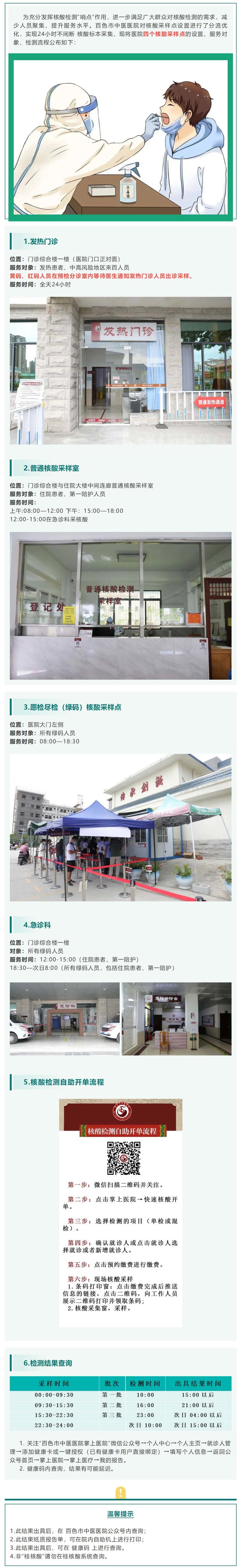 【最新消息】威尼斯vns08866核酸检测流程及查询时间